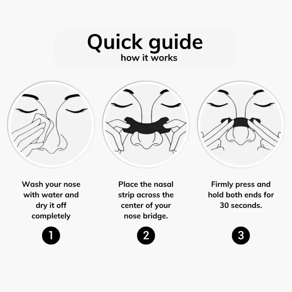Premium Nose Strips